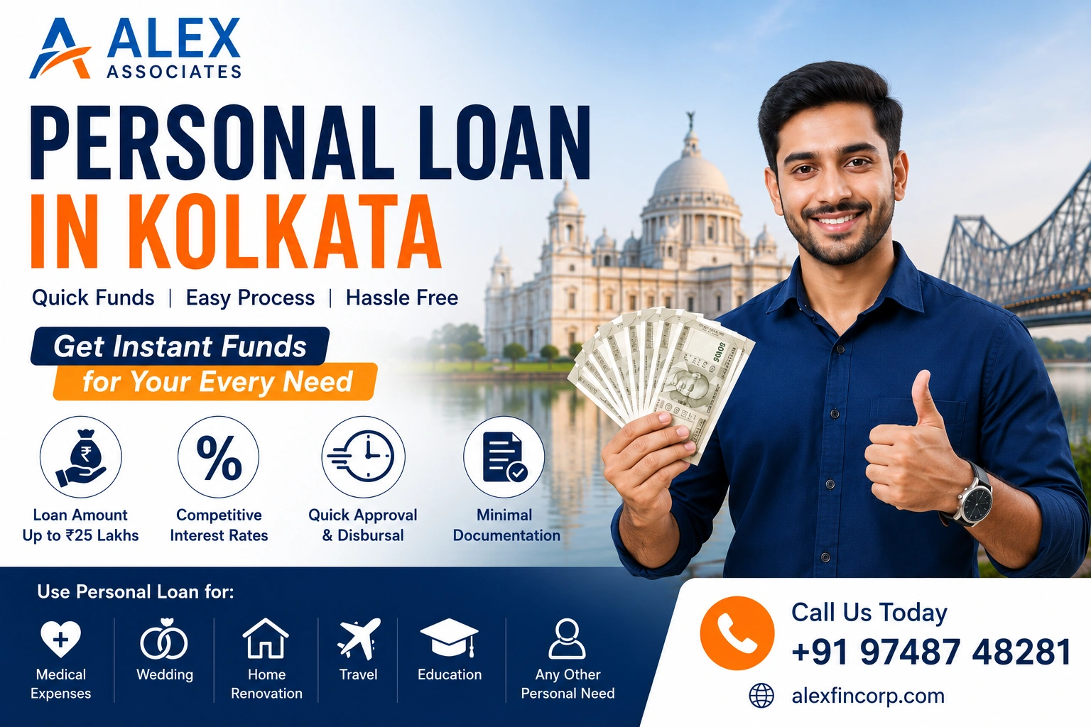Best Personal Loan in Kolkata